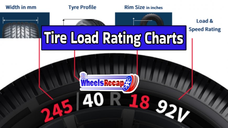 Top 10 Tire Load Rating Charts for Safe Driving