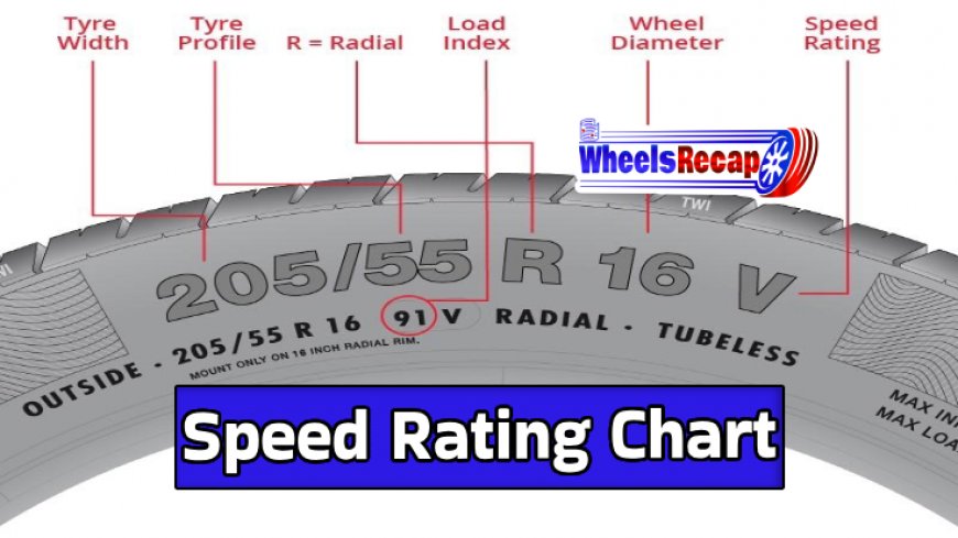 Top 10 Insights on Tire Speed Rating Chart