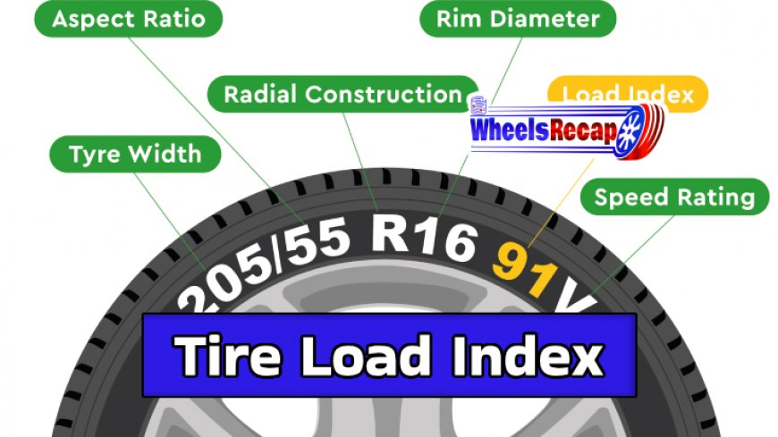 Understanding Tire Load Index Top 10 Insights